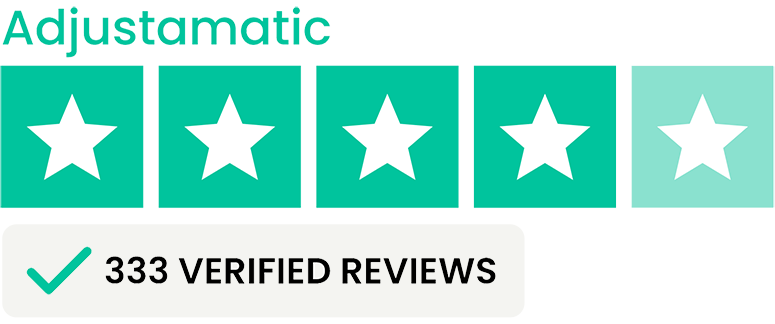 Verified Reviews